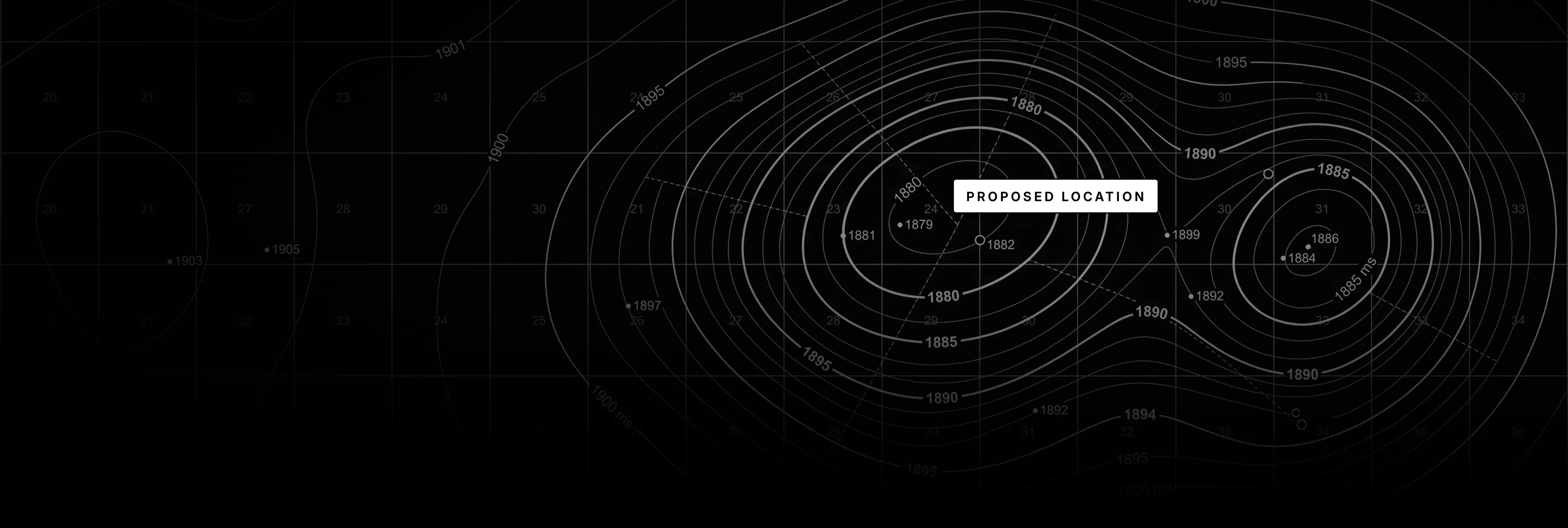 Target — Reger Oil exploration process